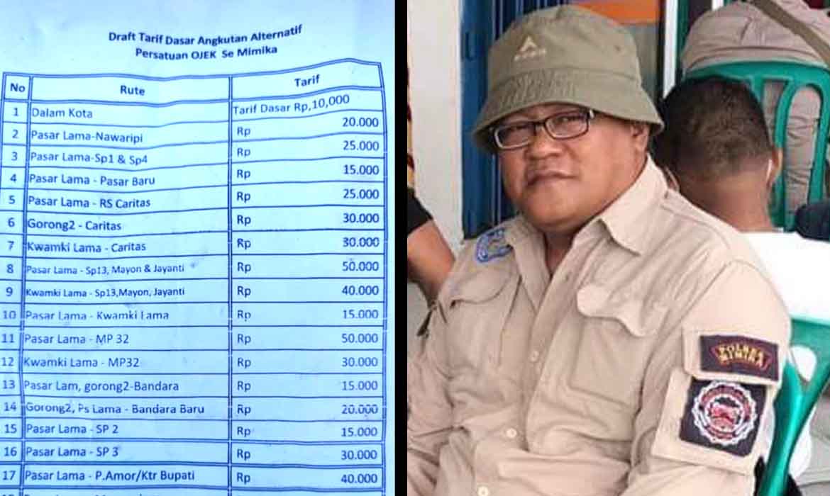 Ketua Forum Ojekers Tanggapi Beredarnya Selebaran Naiknya Tarif Ojek di Timika