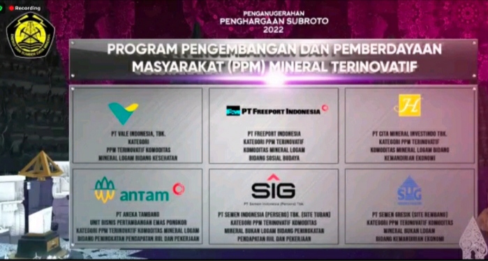 Freeport Indonesia Raih Penghargaan Subroto 2022 di Kategori Pengembangan dan Pemberdayaan Masyarakat