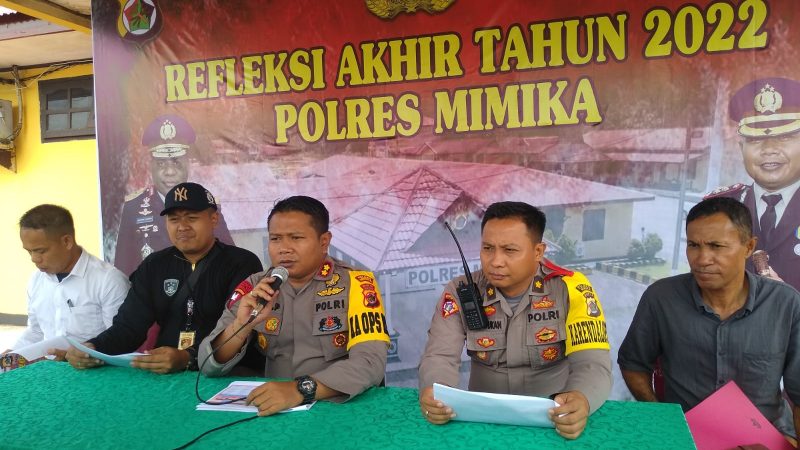 Pencurian Menjadi Kasus Tertinggi yang Ditangani Polres Mimika sepanjang 2022