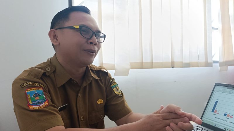 Dinkes Mimika Temukan 489 Kasus HIV/AIDS pada Tahun 2025