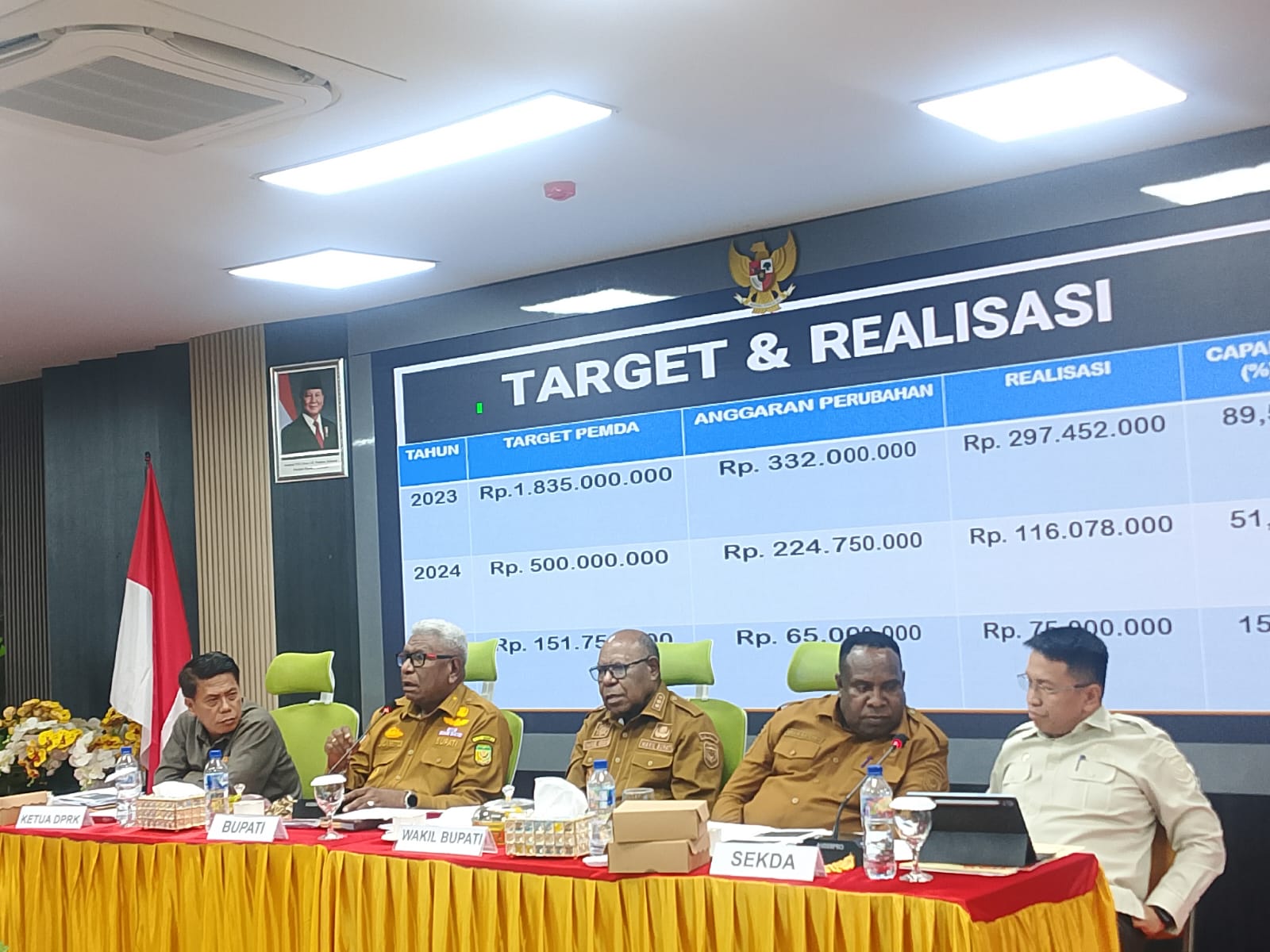 Soroti Kendaraan Pelat Luar Beroperasi di Mimika Tanpa Kontribusi, Bupati Ingatkan Hal Ini