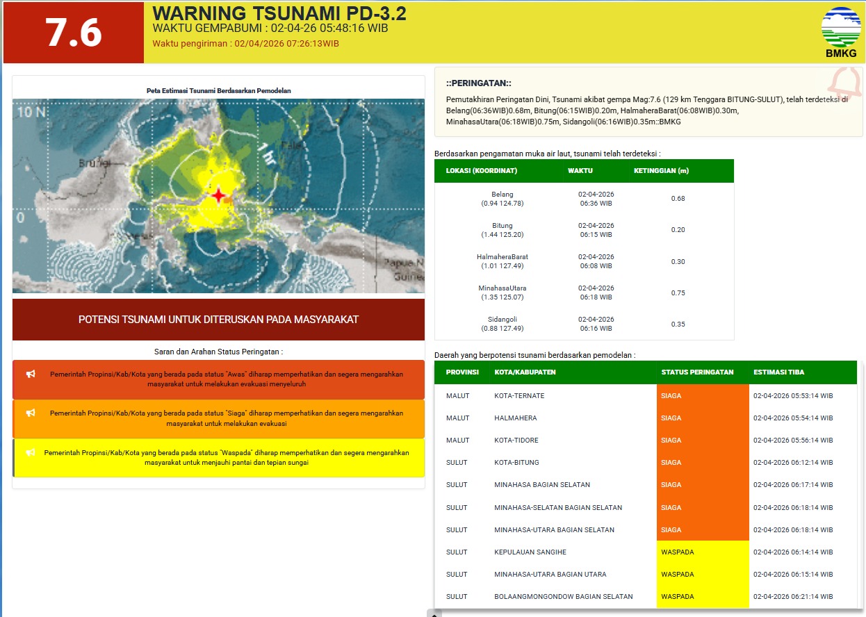 BMKG Rilis Peringatan Tsunami Usai Gempa M7,6 Guncang Wilayah Barat Daya Pulau Batang Dua