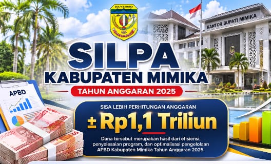 Isu SILPA Digulirkan, Antara Ketidakpahaman Pengelolaan APBD dan Kritik “Asal Mangap”